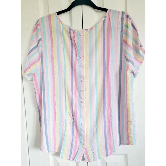 Torrid 00 Short Sleeve Blouse Vettical Striped Rear Button Pink Multi Scoop Neck - Picture 3 of 7